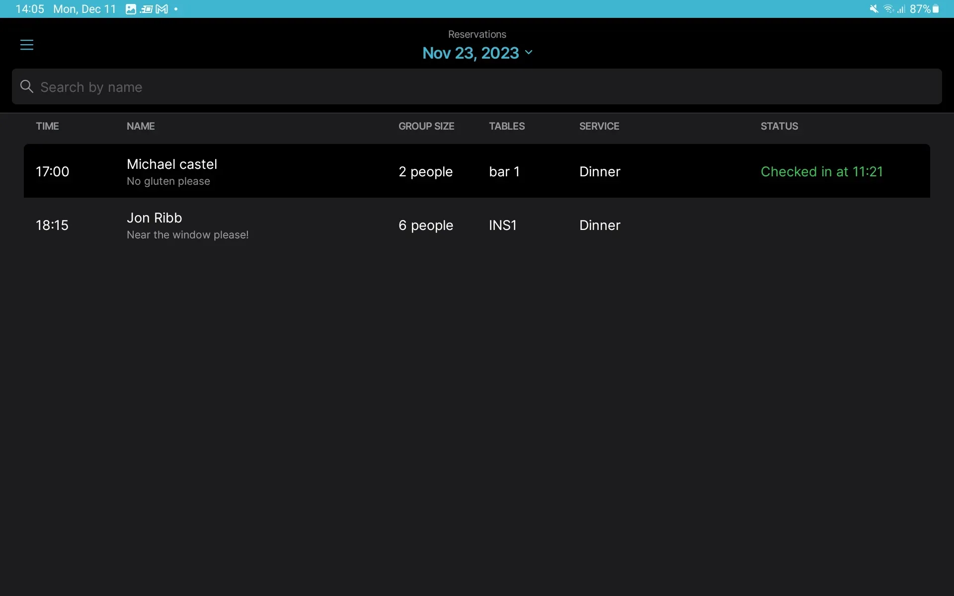 reservations day overview